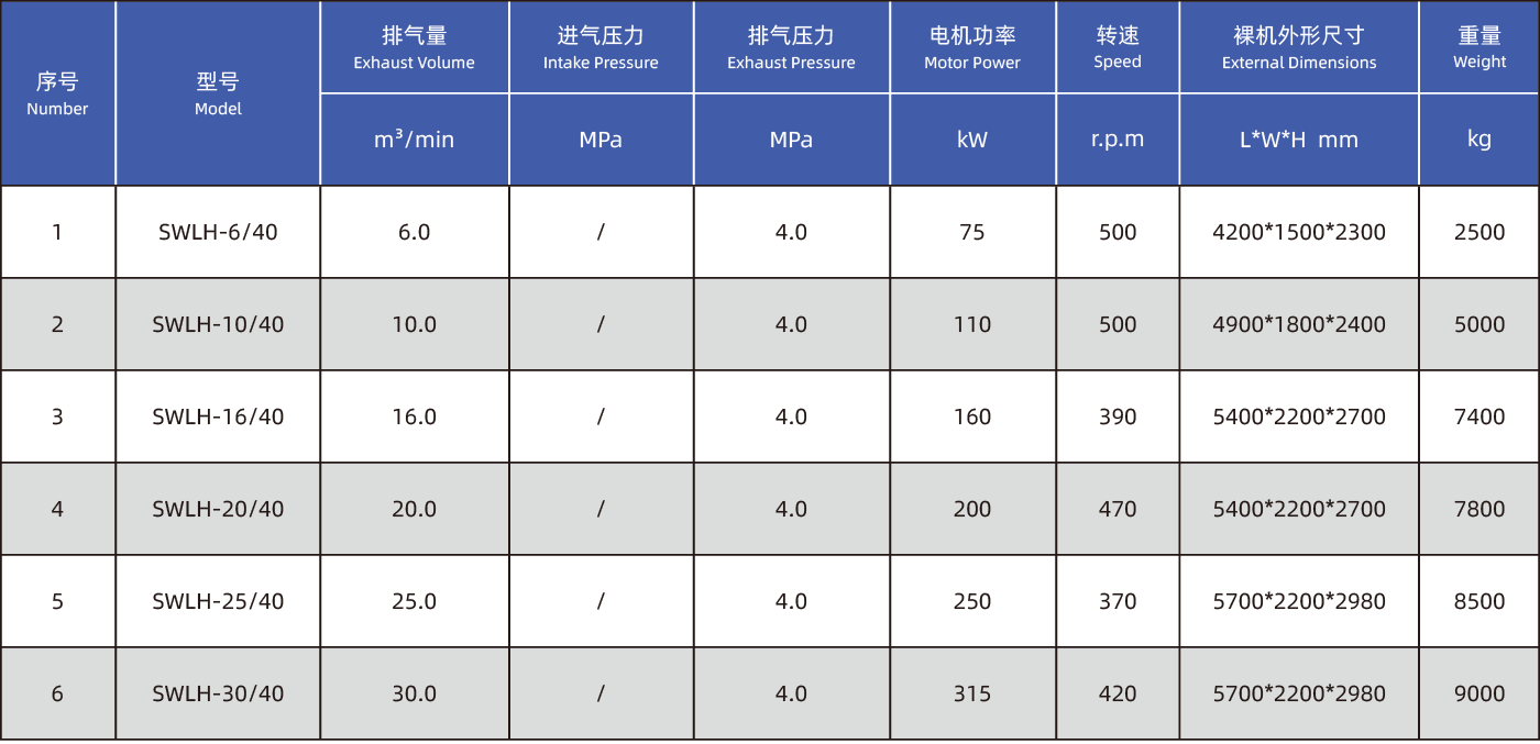 无油活塞式空压机参数-01.png