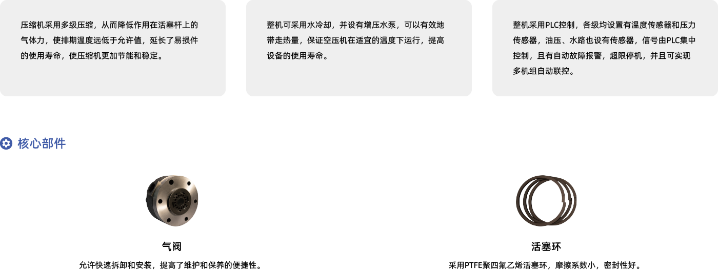 无油活塞式空压机详情-01.png